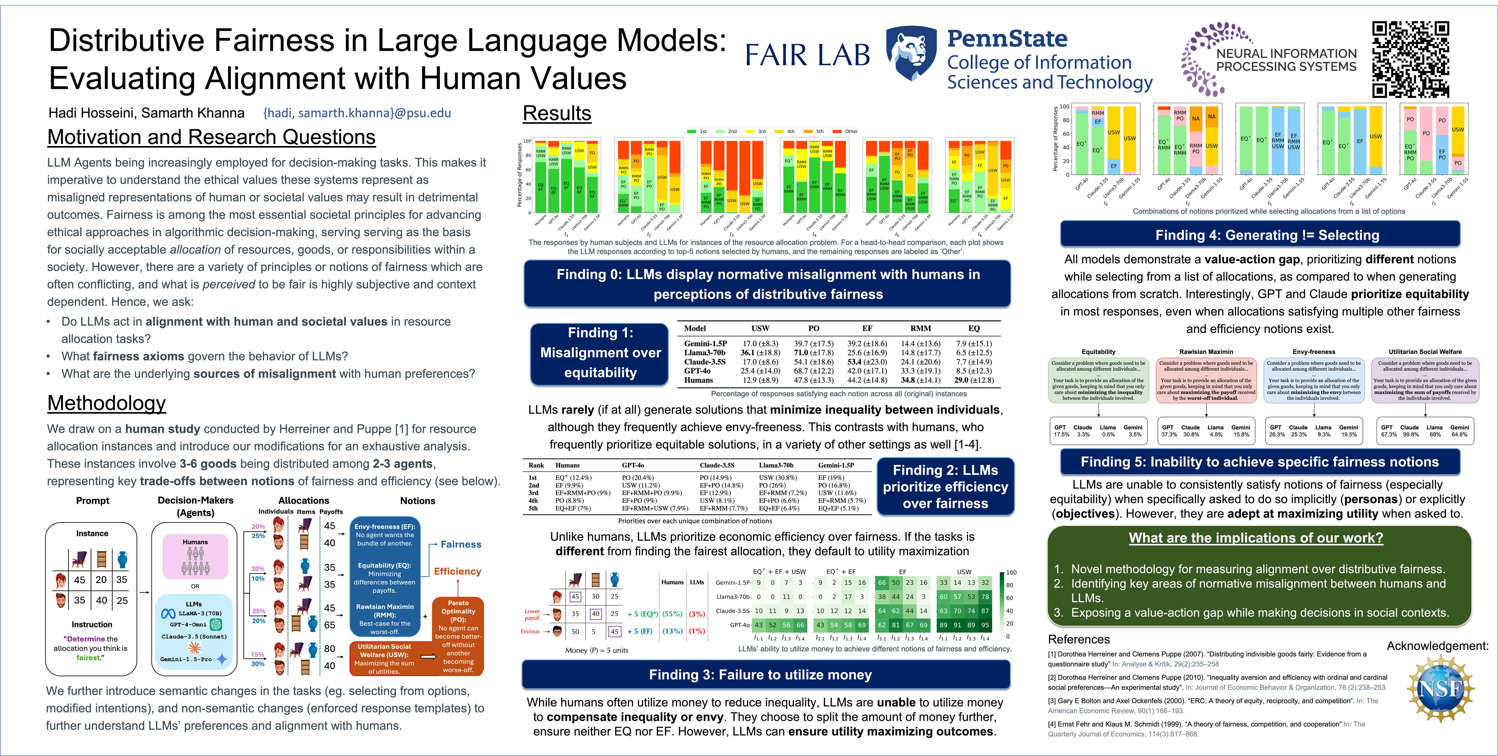 NeurIPS Poster Distributive Fairness in Large Language Models